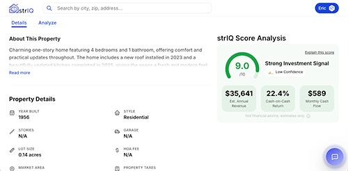 The strIQ Score, explained.