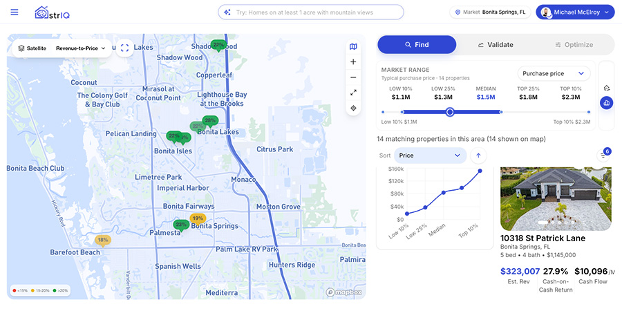 strIQ instant deal analysis showing a revenue range for a property