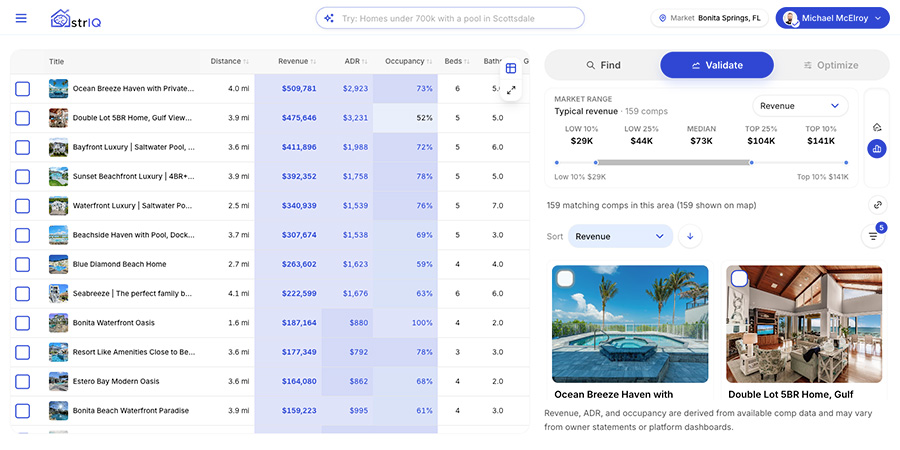 strIQ comps view filtered by bedrooms, amenities, and location
